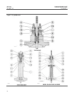 Предварительный просмотр 28 страницы Fisher EZ easy-e Instruction Manual