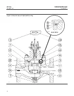 Предварительный просмотр 30 страницы Fisher EZ easy-e Instruction Manual