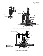 Предварительный просмотр 3 страницы Fisher EZR Instruction Manual