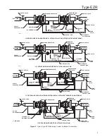 Предварительный просмотр 9 страницы Fisher EZR Instruction Manual