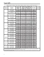 Предварительный просмотр 14 страницы Fisher EZR Instruction Manual