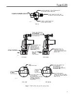 Предварительный просмотр 15 страницы Fisher EZR Instruction Manual