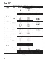 Предварительный просмотр 24 страницы Fisher EZR Instruction Manual