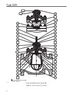 Предварительный просмотр 30 страницы Fisher EZR Instruction Manual