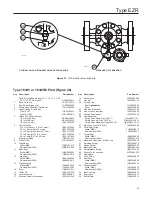 Предварительный просмотр 35 страницы Fisher EZR Instruction Manual