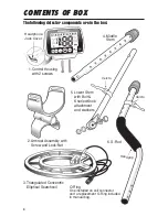 Preview for 4 page of Fisher F44 Owner'S Manual