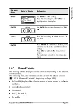 Preview for 58 page of Fisher FERITSCOPE FMP30 Operator'S Manual