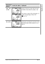 Preview for 60 page of Fisher FERITSCOPE FMP30 Operator'S Manual