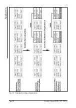 Preview for 63 page of Fisher FERITSCOPE FMP30 Operator'S Manual