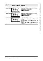 Preview for 82 page of Fisher FERITSCOPE FMP30 Operator'S Manual