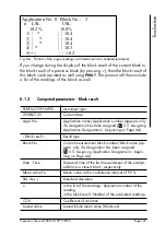 Preview for 128 page of Fisher FERITSCOPE FMP30 Operator'S Manual