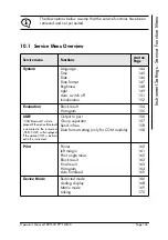 Preview for 148 page of Fisher FERITSCOPE FMP30 Operator'S Manual