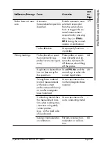 Preview for 194 page of Fisher FERITSCOPE FMP30 Operator'S Manual