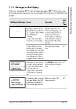 Preview for 196 page of Fisher FERITSCOPE FMP30 Operator'S Manual