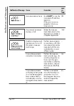 Preview for 197 page of Fisher FERITSCOPE FMP30 Operator'S Manual