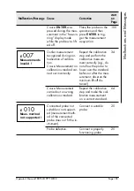 Preview for 198 page of Fisher FERITSCOPE FMP30 Operator'S Manual