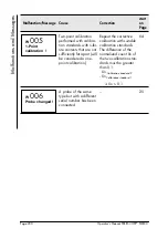 Preview for 205 page of Fisher FERITSCOPE FMP30 Operator'S Manual