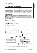 Preview for 206 page of Fisher FERITSCOPE FMP30 Operator'S Manual