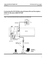 Предварительный просмотр 3 страницы Fisher FIELDVUE DVC6200p Instruction Manual Supplement