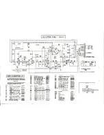 Предварительный просмотр 8 страницы Fisher FM-190 Service Manual