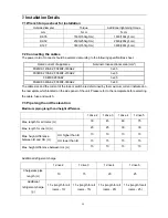 Preview for 15 page of Fisher FS2MIF-140AE2 Service Manual