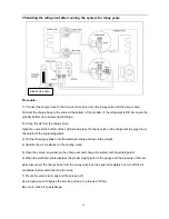 Preview for 20 page of Fisher FS2MIF-140AE2 Service Manual