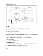 Preview for 22 page of Fisher FS2MIF-140AE2 Service Manual