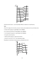 Preview for 30 page of Fisher FSAI-Pro-122AE2 Service Manual