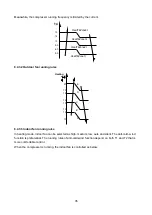 Preview for 35 page of Fisher FSAI-Pro-122AE2 Service Manual