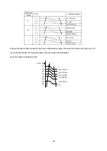 Preview for 36 page of Fisher FSAI-Pro-122AE2 Service Manual