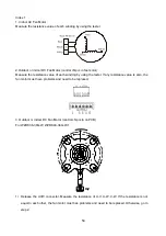 Preview for 50 page of Fisher FSAI-Pro-122AE2 Service Manual