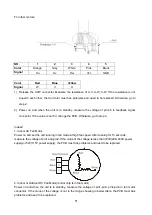 Preview for 51 page of Fisher FSAI-Pro-122AE2 Service Manual