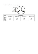 Preview for 62 page of Fisher FSAI-Pro-122AE2 Service Manual