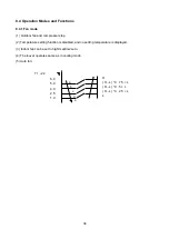 Preview for 34 page of Fisher FSAIF-Pro-123AE2 Service Manual