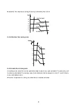 Preview for 41 page of Fisher FSAIF-Pro-123AE2 Service Manual