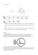 Preview for 57 page of Fisher FSAIF-Pro-123AE2 Service Manual