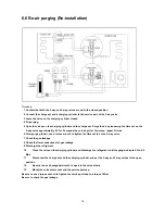 Preview for 18 page of Fisher FSArt-120HF Service Manual