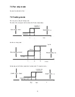 Preview for 24 page of Fisher FSArt-120HF Service Manual