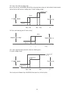 Preview for 26 page of Fisher FSArt-120HF Service Manual