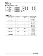 Preview for 4 page of Fisher FSFIF-121AE2 Service Manual