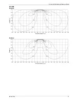 Preview for 15 page of Fisher FSFIF-121AE2 Service Manual