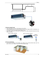 Preview for 25 page of Fisher FSFIF-121AE2 Service Manual