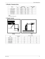 Preview for 43 page of Fisher FSFIF-121AE2 Service Manual