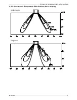 Preview for 59 page of Fisher FSFIF-121AE2 Service Manual