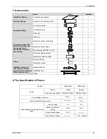 Preview for 61 page of Fisher FSFIF-121AE2 Service Manual