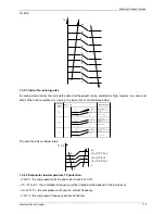 Preview for 123 page of Fisher FSFIF-121AE2 Service Manual