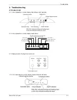 Preview for 131 page of Fisher FSFIF-121AE2 Service Manual