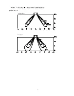 Предварительный просмотр 9 страницы Fisher FSK-124HF Technical & Service Manual