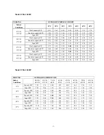 Предварительный просмотр 12 страницы Fisher FSK-124HF Technical & Service Manual