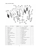 Preview for 47 page of Fisher FSK-124HF Technical & Service Manual